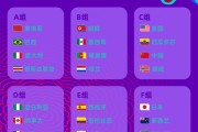 华体会APP下载:U17女足世界杯中国女足与美国队同组