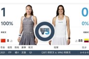 华体会APP下载:郑钦文2025法网第二轮对手确定 郑钦文法网比赛最新消息